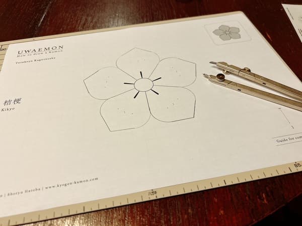 Kyogen, Family Crest Workshop & Family Crest Design Activity - Ueno