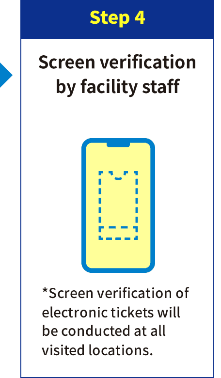 Step 4　Screen verification by facility staff *Screen verification of electronic tickets will be conducted at all visited locations.